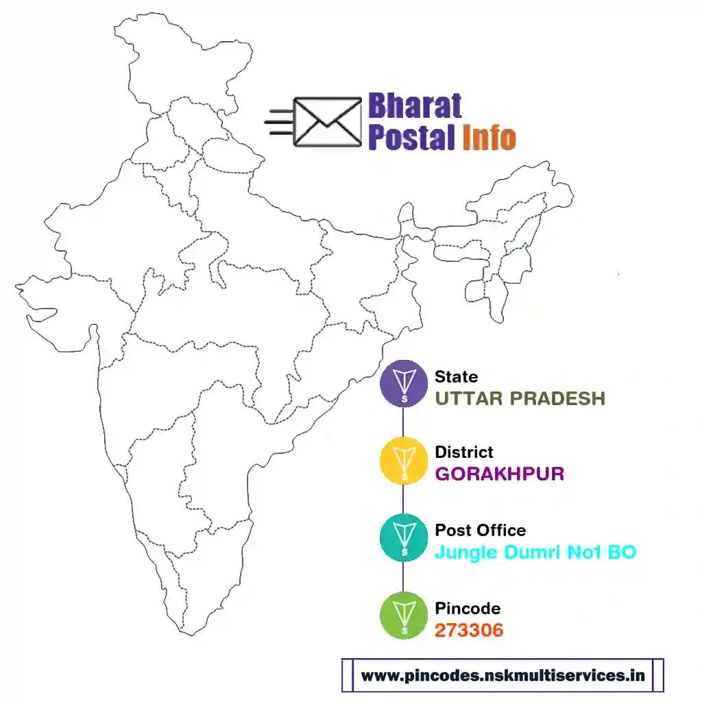 uttar pradesh-gorakhpur-jungle dumri no1 bo-273306